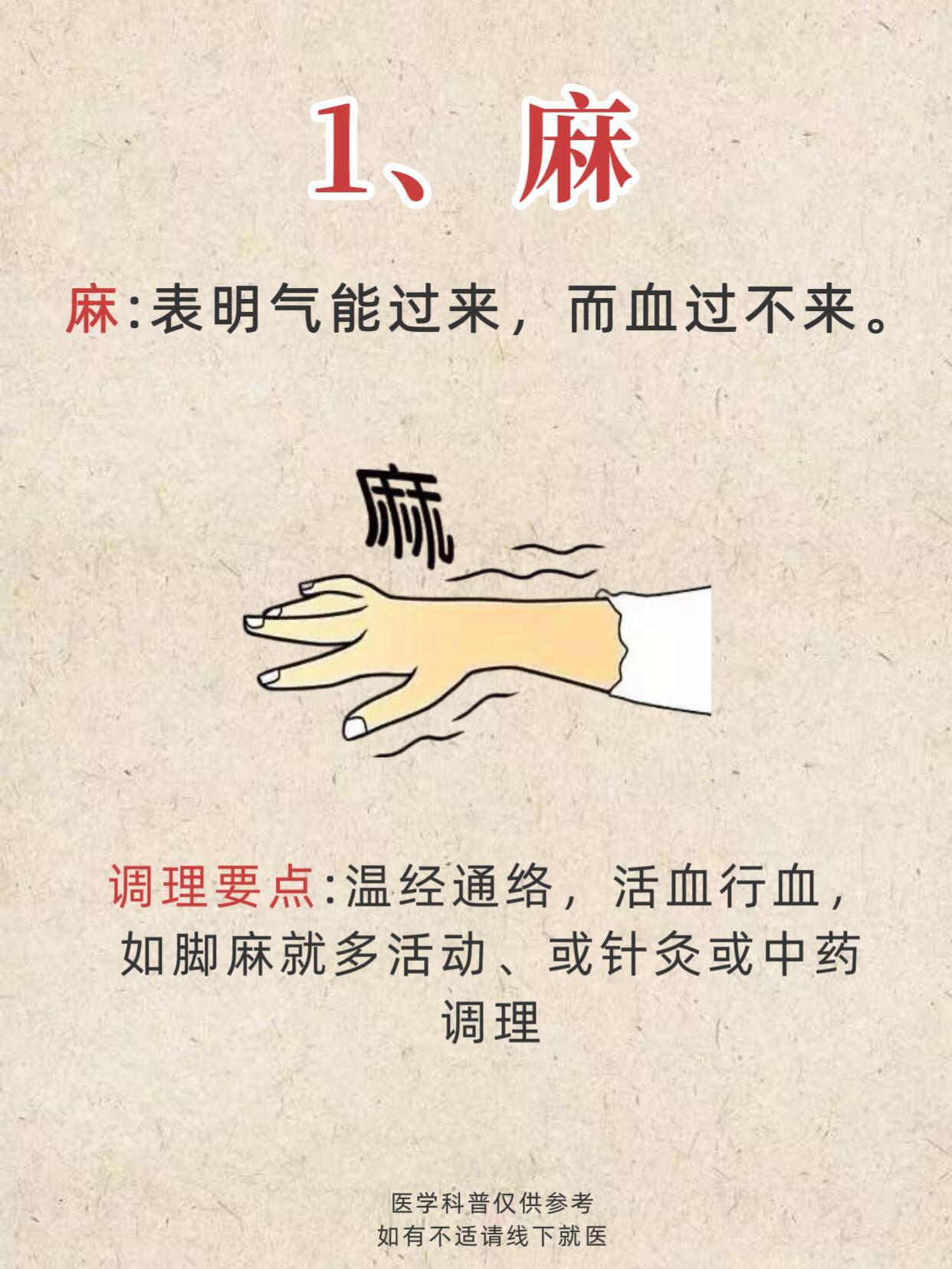 ✅中医小知识，麻木酸胀疼痒，是身体的预警​​​