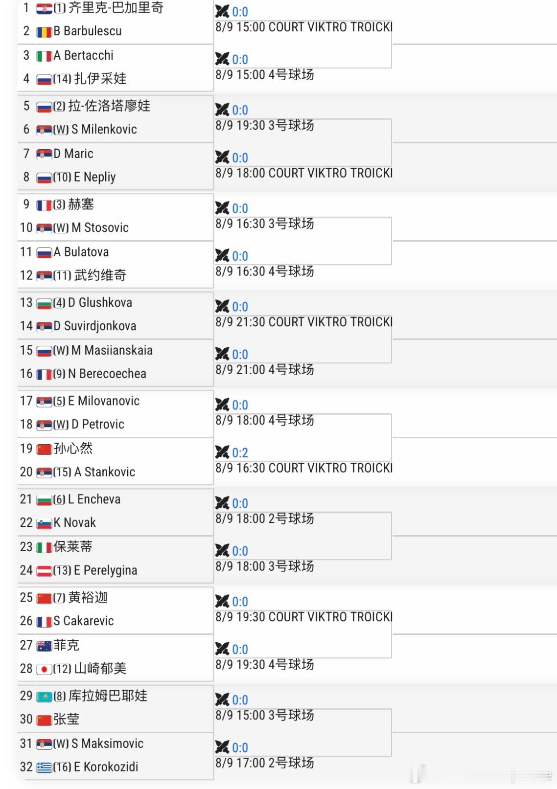 🇷🇸W75女单资格赛🇨🇳孙心然vs🇷🇸Stankovic【15】（H