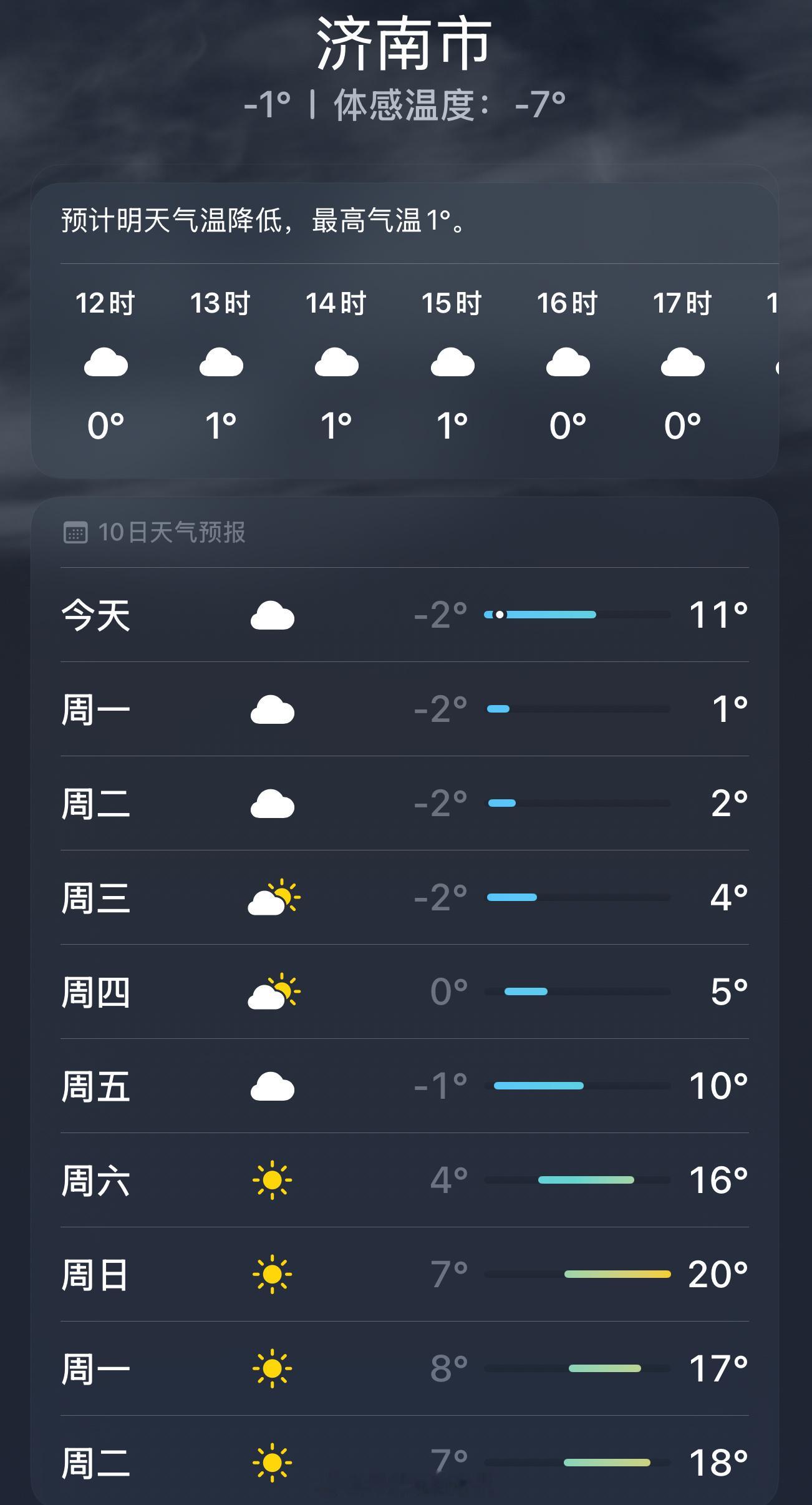 济南因暴雪停课济南这个温度起伏太夸张了吧~