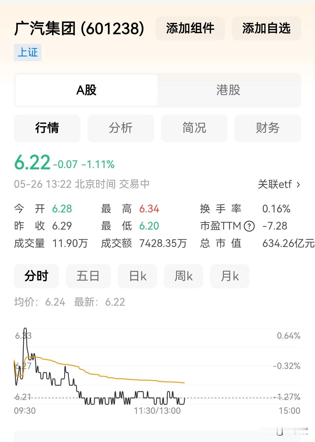 广汽这回暴露出的最大问题，恐怕是其管理层不食人间烟火太久了。如果说上次广汽拒
