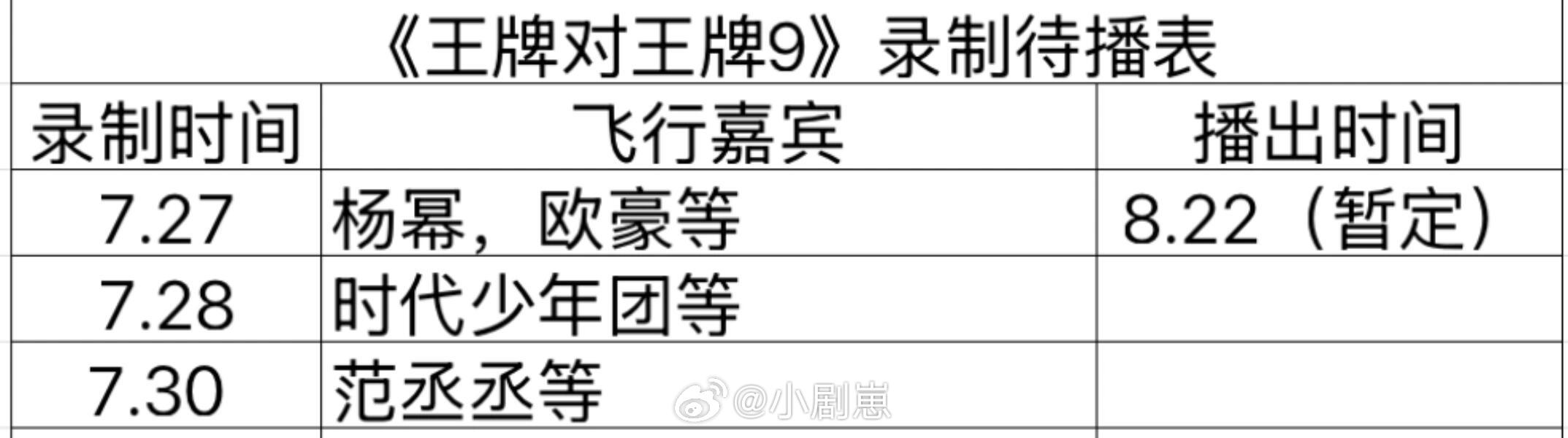 《王牌对王牌》最新录制待播表王牌对王牌｜暑期嘉年华​​​