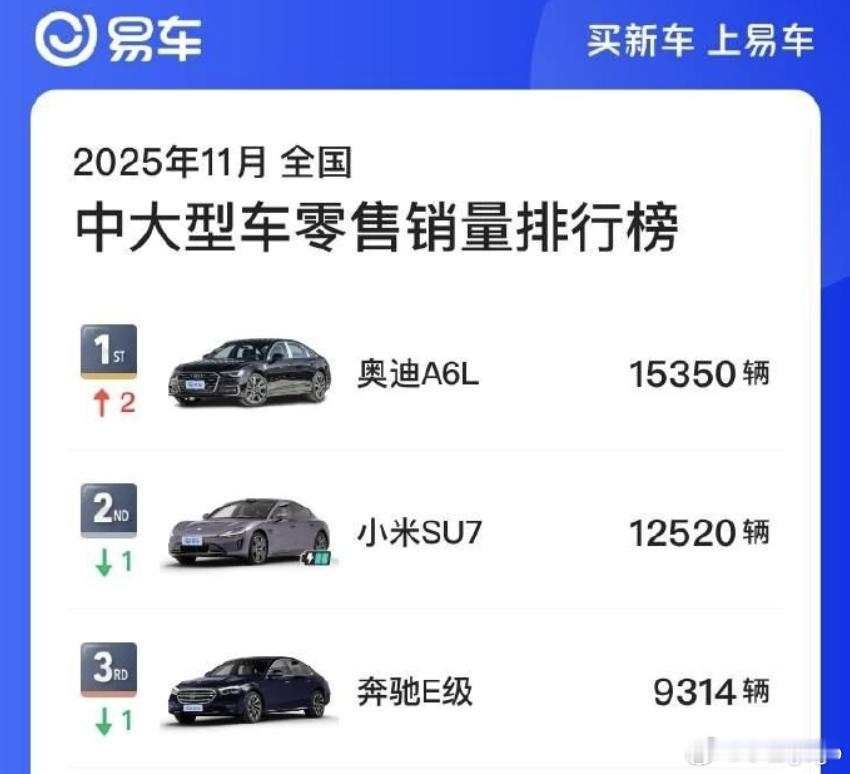 因为17号就是小米人车家全生态合作伙伴大会，一些大会/发布会开始前，我都会查一些