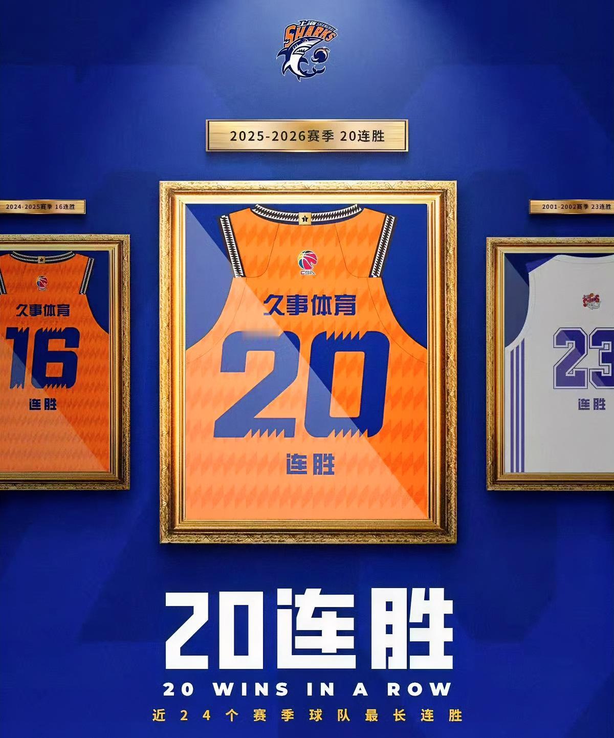 炸锅！上海坐稳联盟第一却遭重创，核心伤退！北广深笑纳大礼刚登顶联盟第一，上海