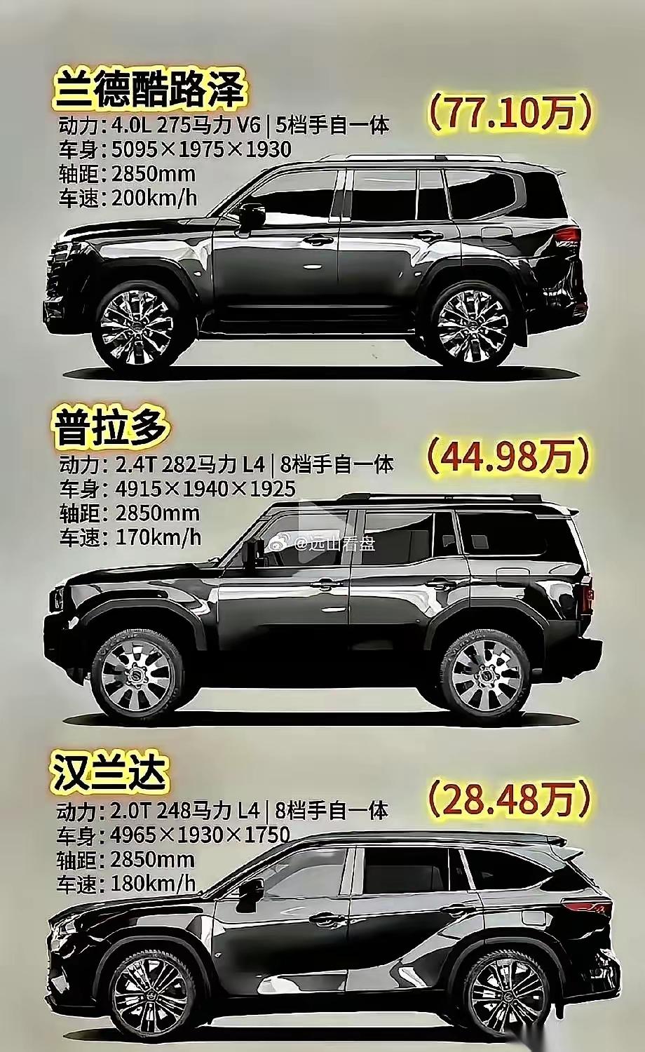 不管怎么降价，本子的汽车在中国市场的销量只能是持续走低，现在能降价卖，说明还是有