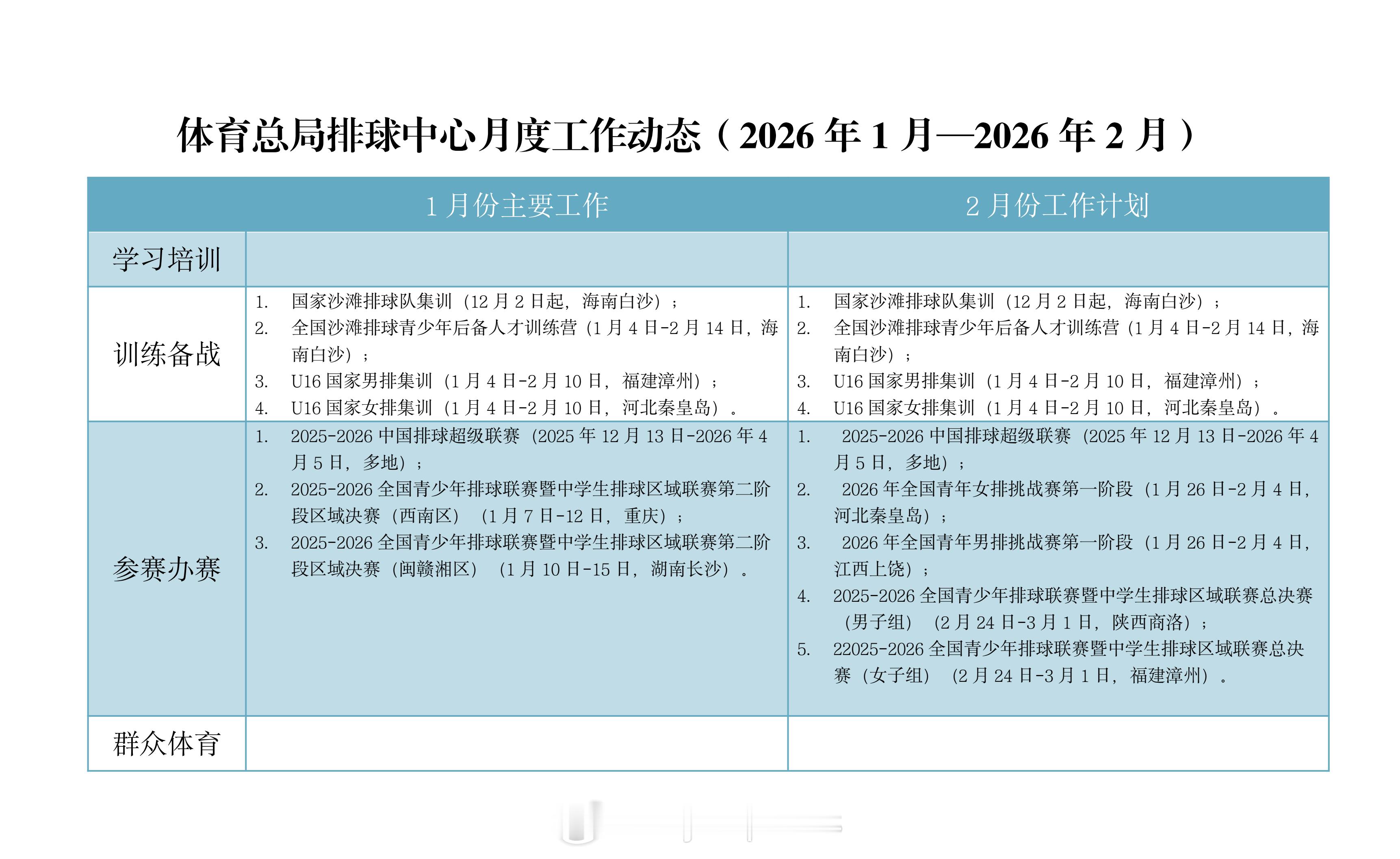 体育总局排球管理中心2月工作计划