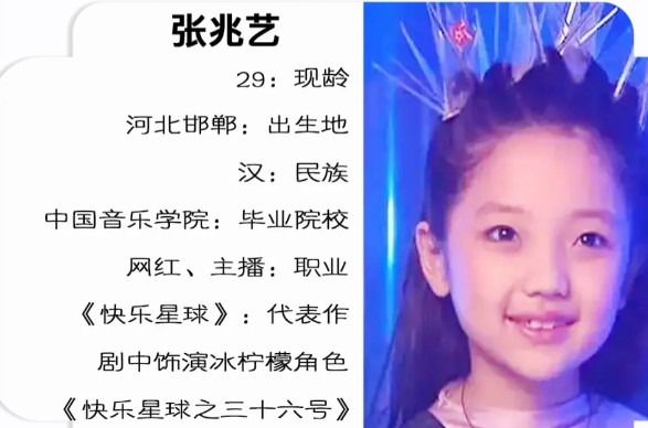 <em>快乐星球</em>，小演员们长大后果真不一般 童年的回忆《<em>快乐星球</em>》你们还记得吗