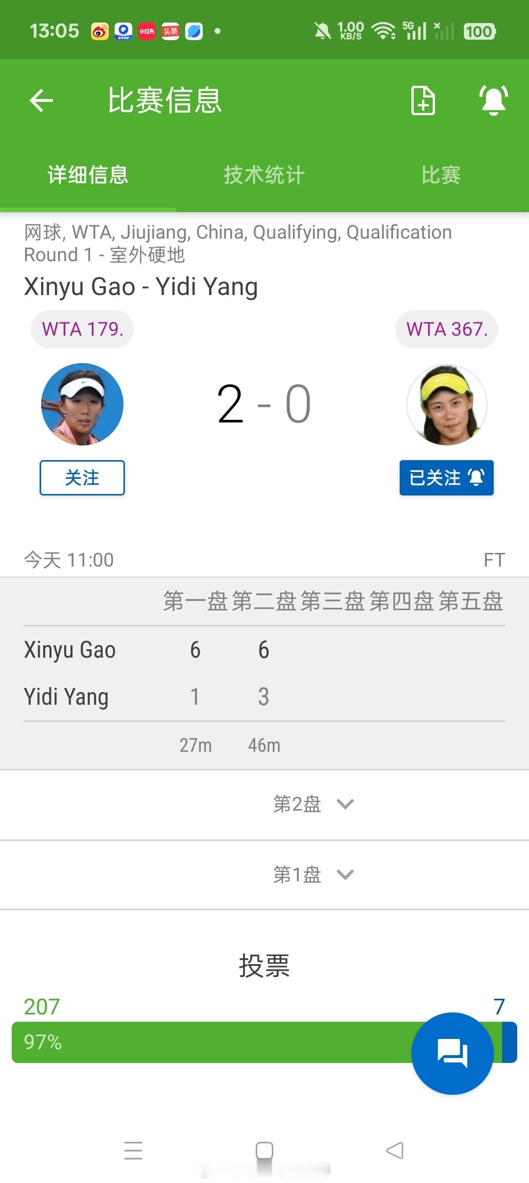 小花小草资讯【🇨🇳WTA250九江】资格赛第一轮头号种子🇨🇳高