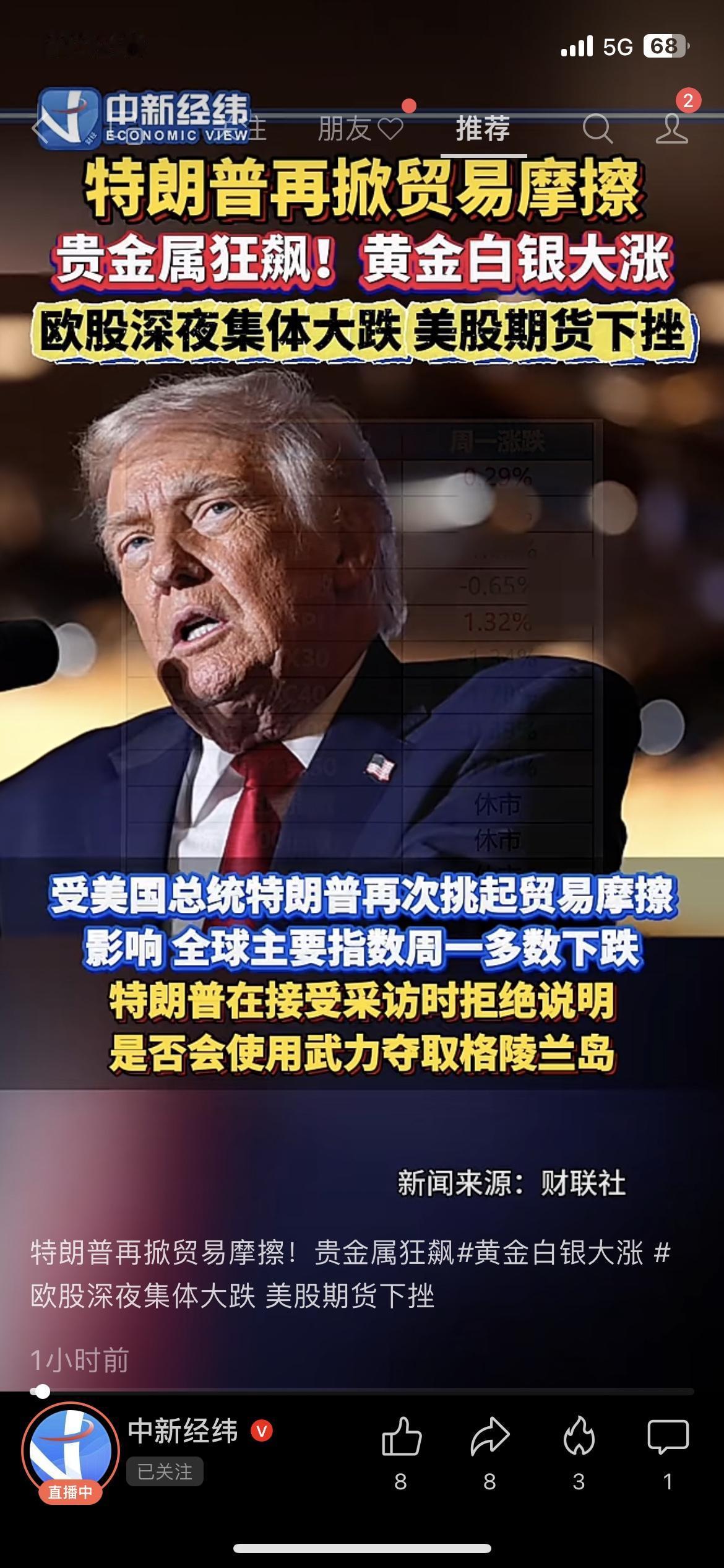 特朗普今天又搞事！黄金单日暴涨超2%，直接突破4690美元大关，白银也跟着疯涨！