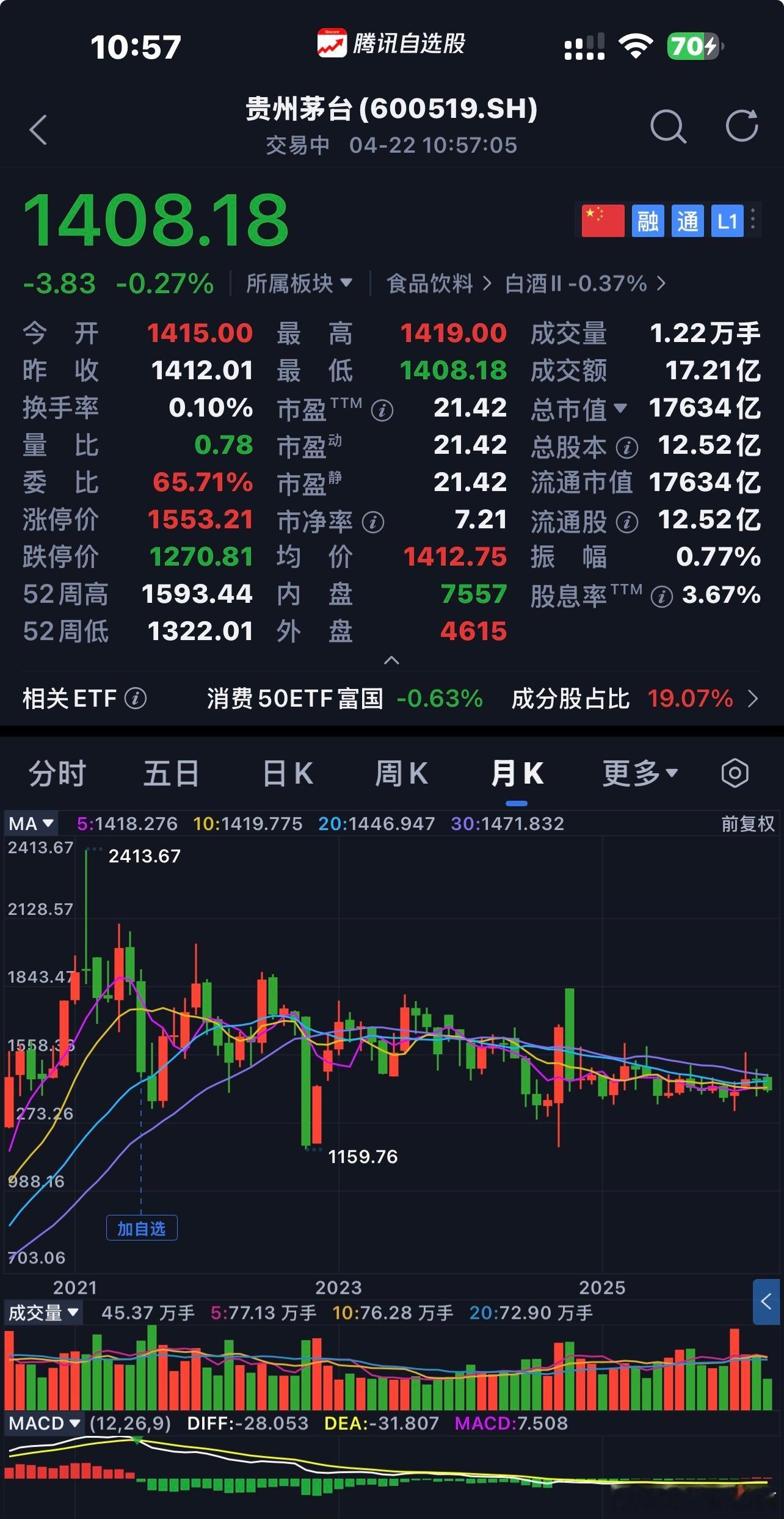 贵州茅台商业模式、企业文化、合理价格〖注：个人思考不构成投资建议〗$