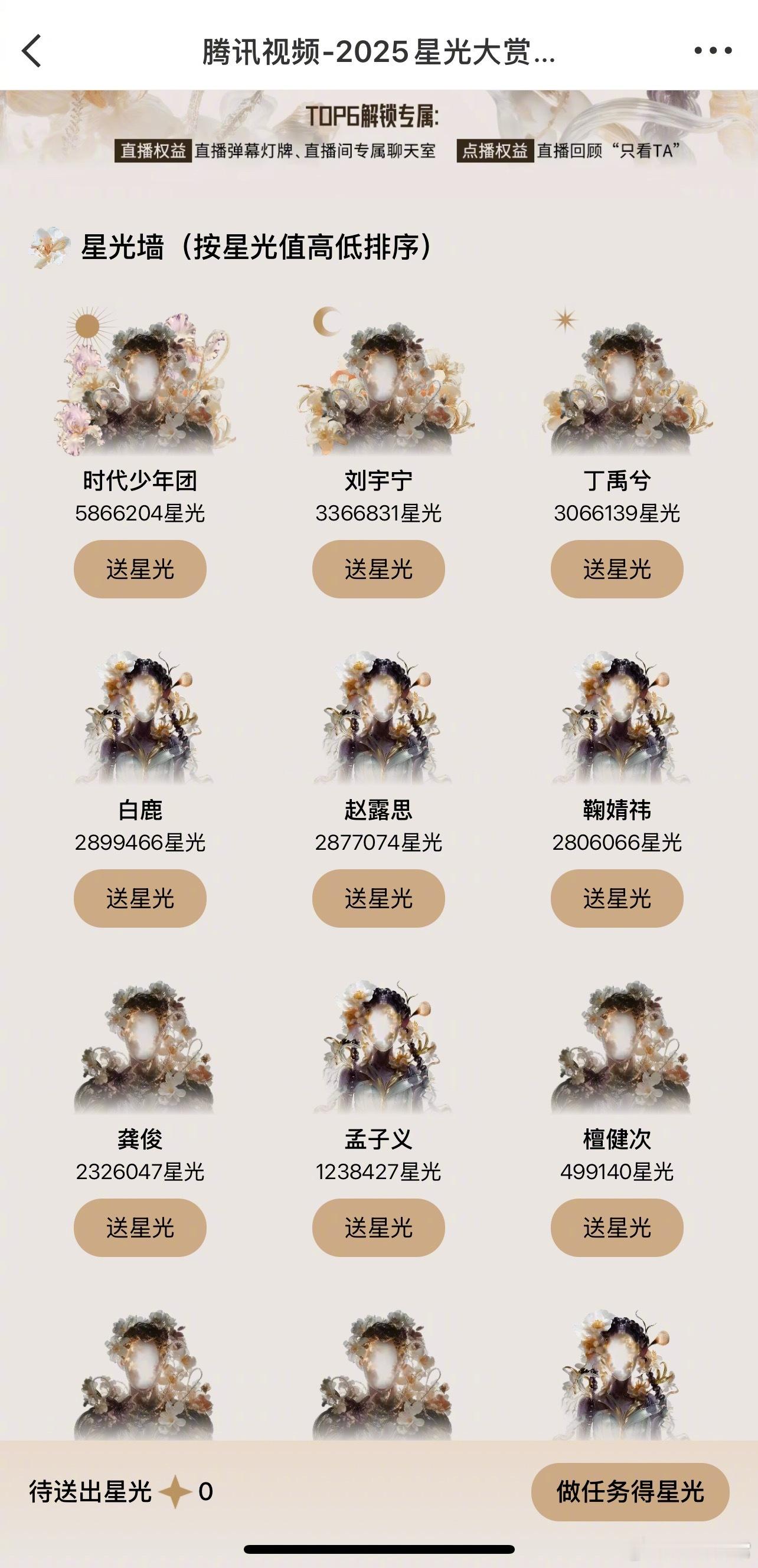 今日星光大赏星光墙TOP6争夺战排名变化前六名：时代少年团、刘宇宁、丁禹兮、白鹿