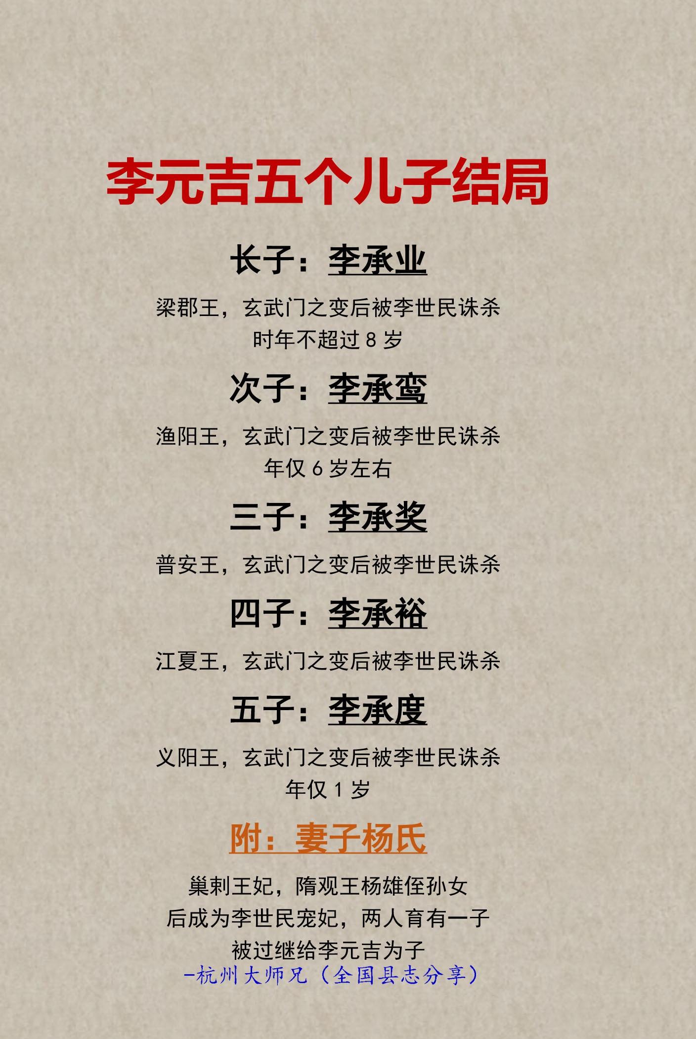 玄武门之变后，李元吉五个儿子结局