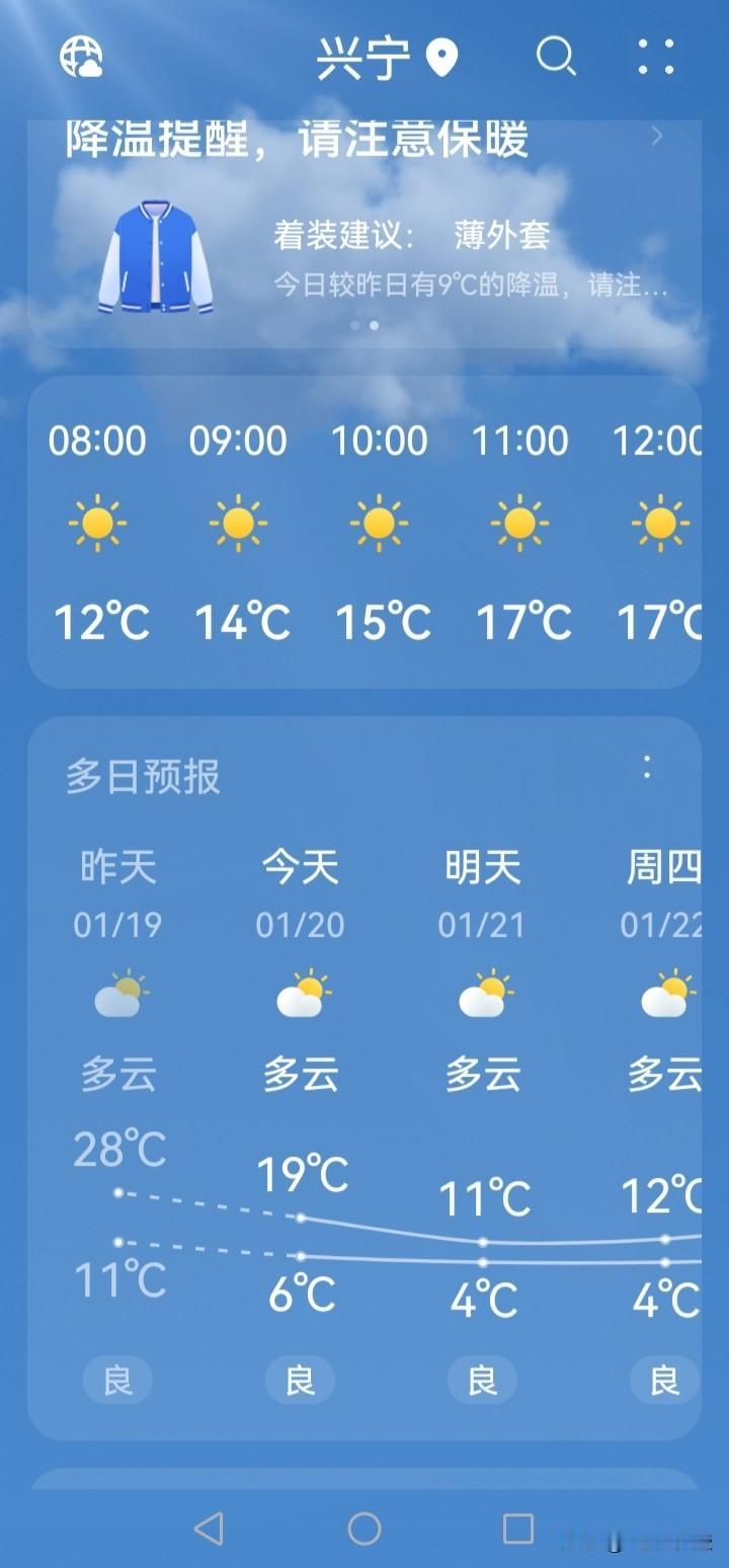 这冷空气跑一趟中国可真费时费力，太折腾了，可以算是一场漫长的马拉松了。大约5，6