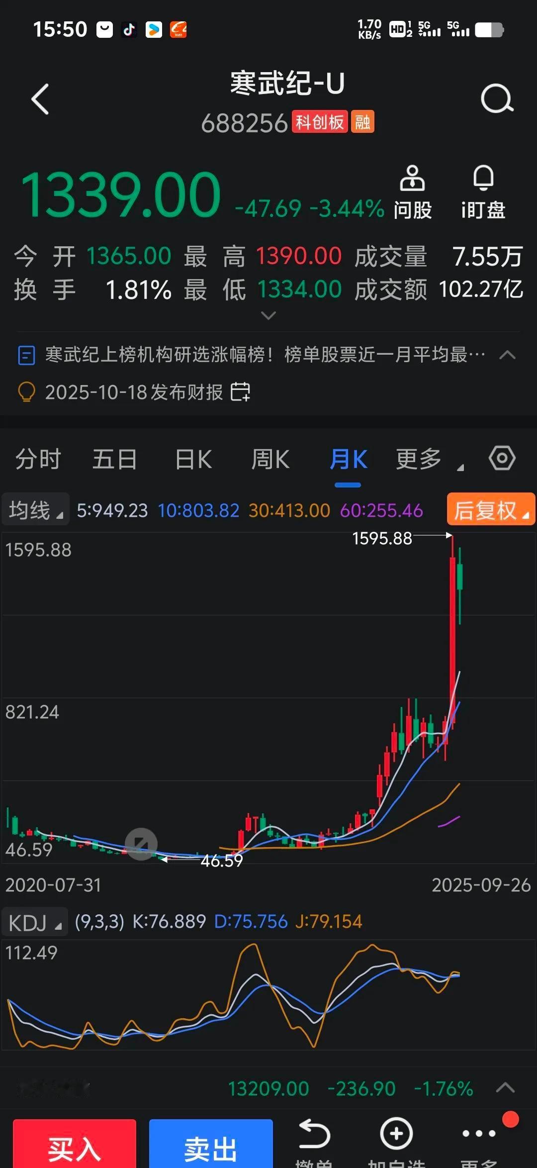 别信那些“1元变2911元”的神话，那不是财富密码，是数字幻觉。真正在涨的，是