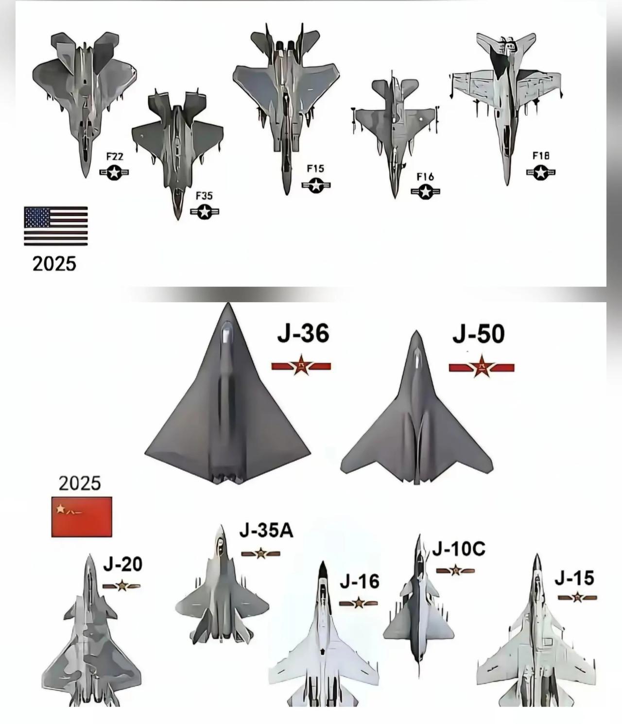 美：说好的对标，怎么超标了？！中：劲使大了！美：商量个事呗？中：快放！美