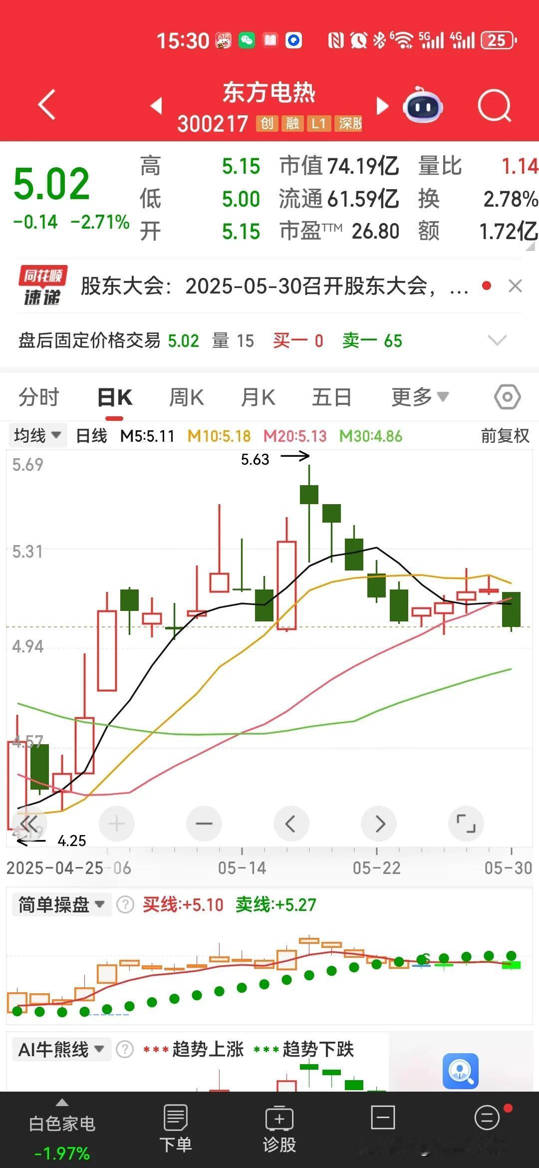 满仓押注300217，今天又买了五万股，成本涨到4.81，不到7元不卖[呲牙笑]
