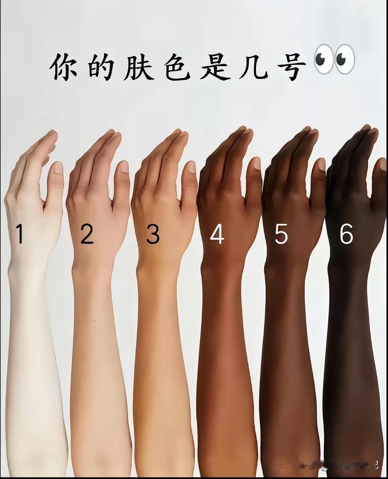 中国人，一般都是1号或2号吧