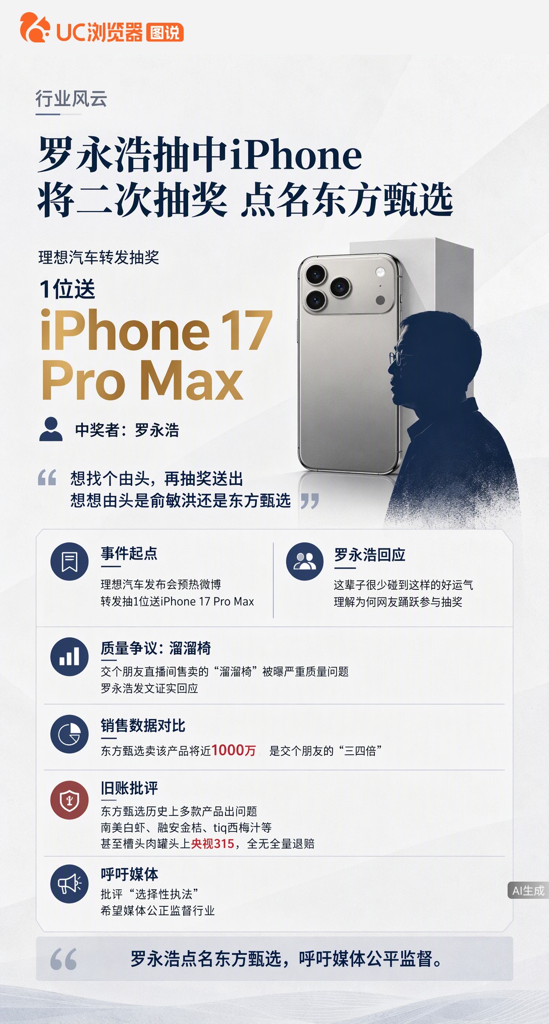 罗永浩抽中理想送的iPhone17ProMax，转头就要二次抽奖送人，还点名由头是俞敏洪或东方甄选。