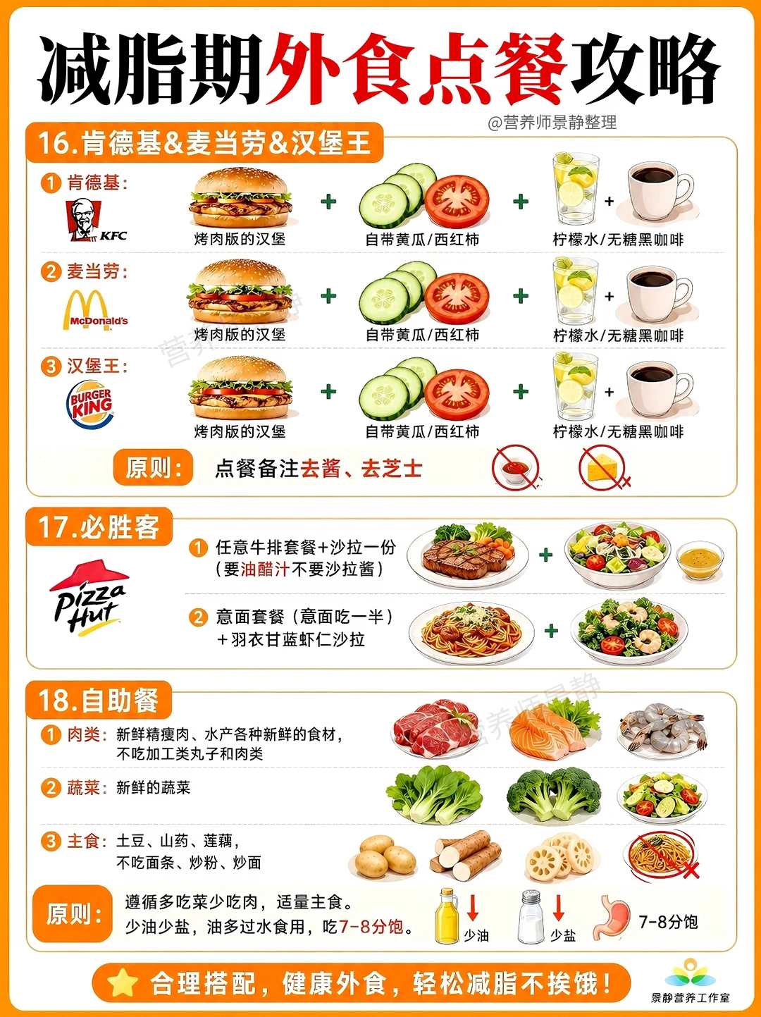 减脂期餐厅怎么吃？营养师教你不踩坑的搭配