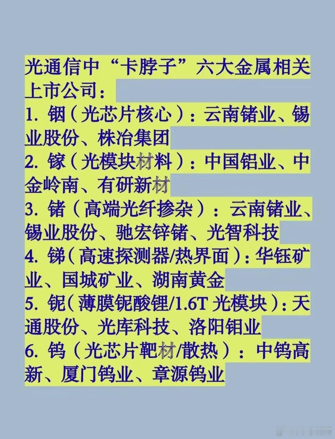 光纤也开始涨价了，上了各种新闻。光纤的核心原材料是高纯四氯化硅，用于制造技术壁垒