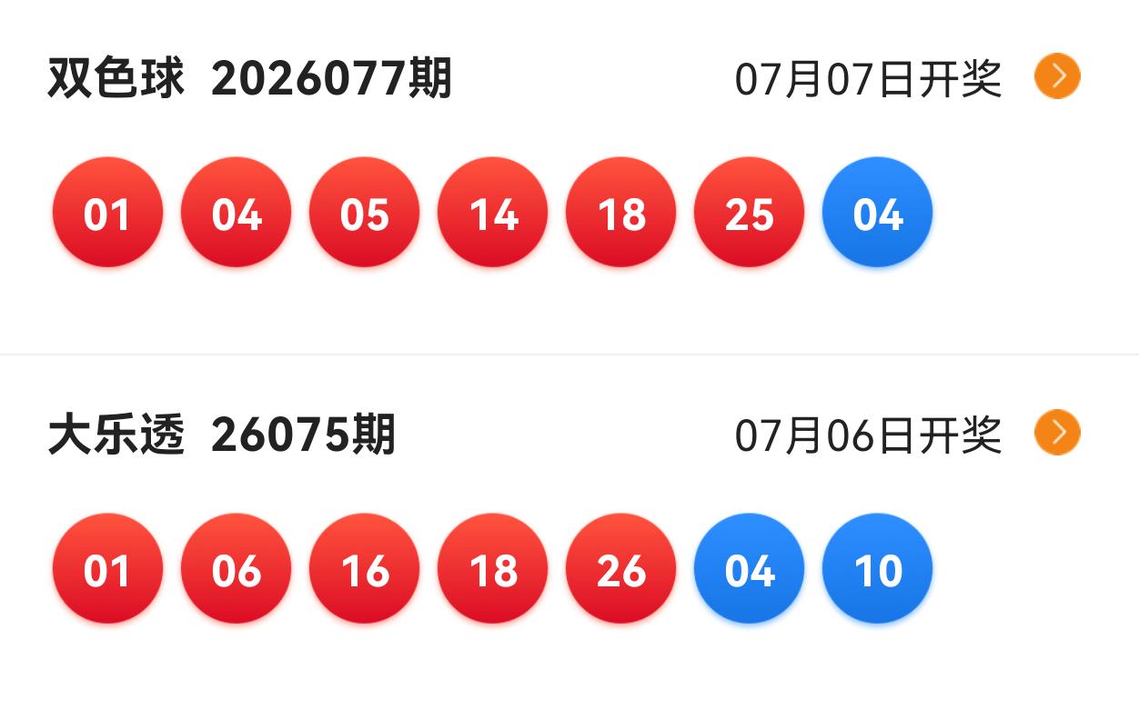 我真想替大家问问主任:老是这样搞，有意思吗？😡😡大乐透开1-6，