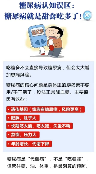 别再被误导了！糖尿病真不是 “糖吃多了”