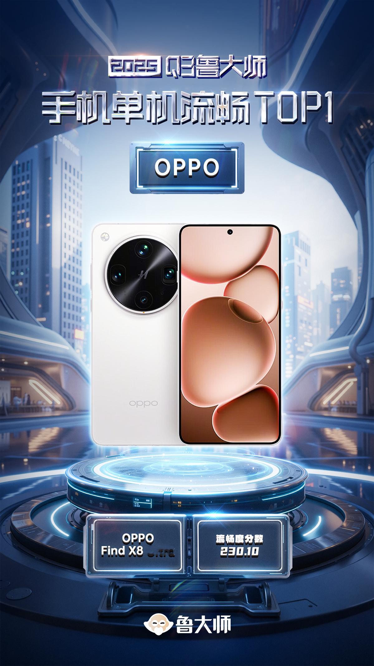 哪家手机系统更流畅鲁大师Q3系统流畅榜ColorOS以227.46分稳居第一