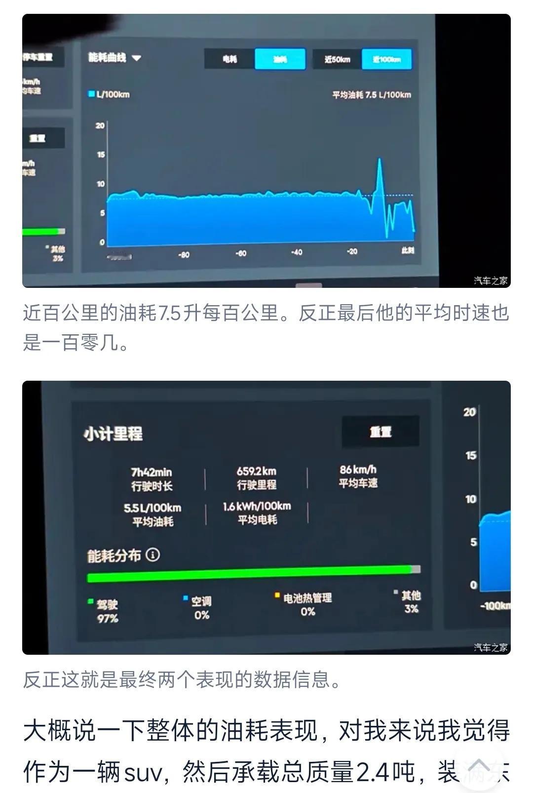 吉利银河星舰7这车这么不靠谱？cltc油耗3.75，到车主这一块百公里油耗实际5