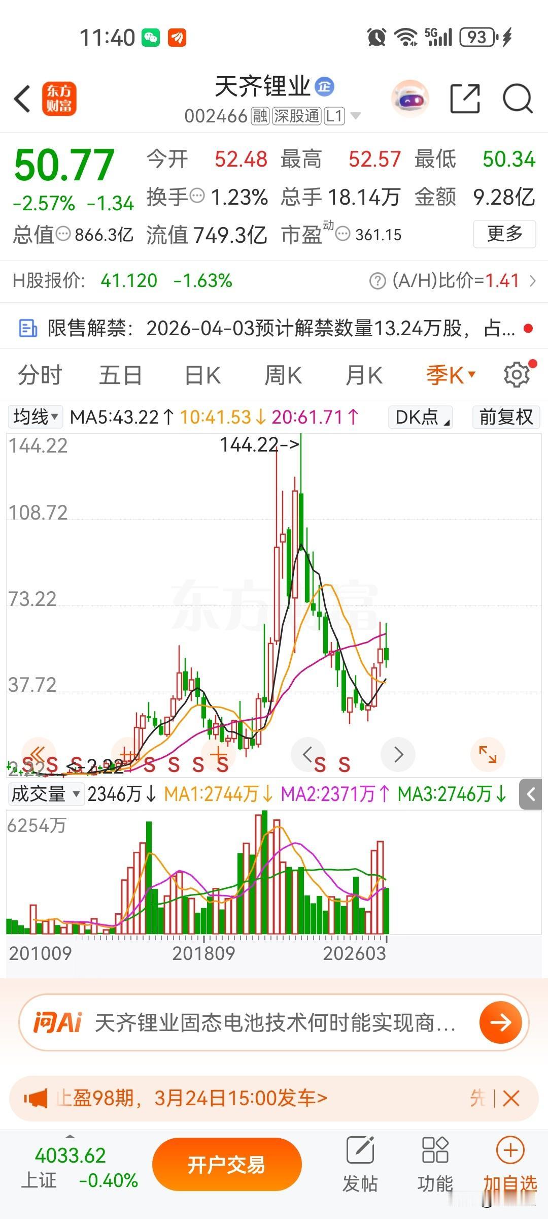 存储芯片股价到底涨到哪一步了，参考当年的天齐锂业赣锋锂业，目前存储芯片只涨了两年