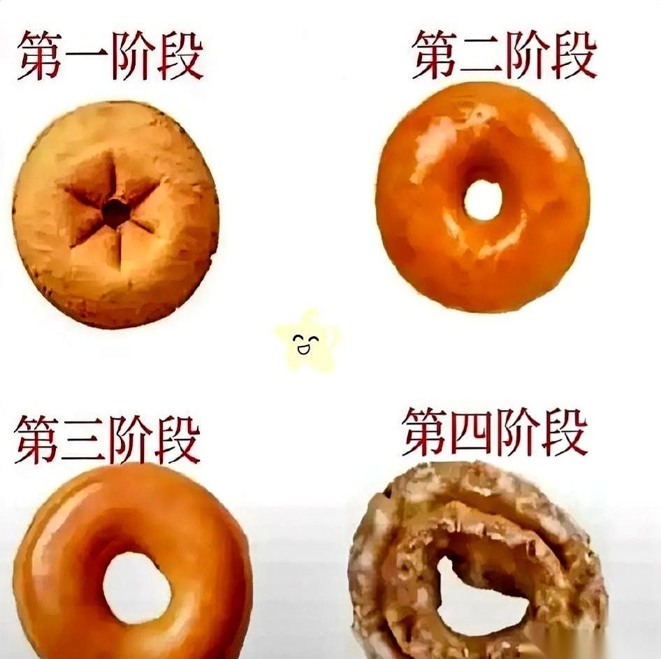 有种相亲逻辑，真是活久见。在国外，跟老外谈恋爱，主打一个灵魂伴侣，哪怕花着爹妈