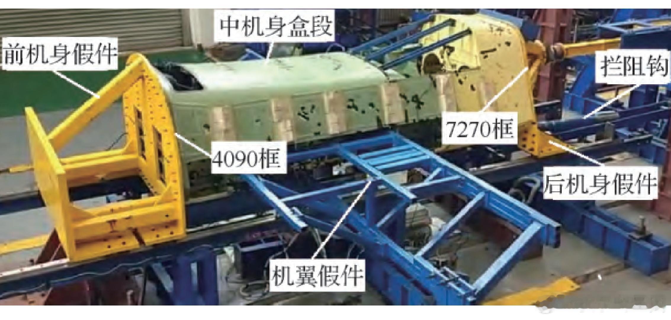 这玩意现在到底还玩不玩?​​​