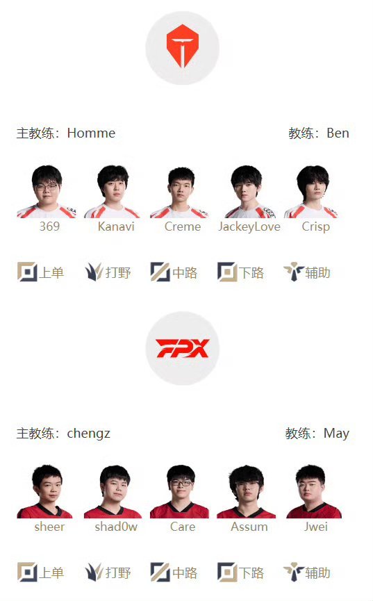 2025LPL第二赛段淘汰赛5月31日首发名单14:00TES对战FPX（BO