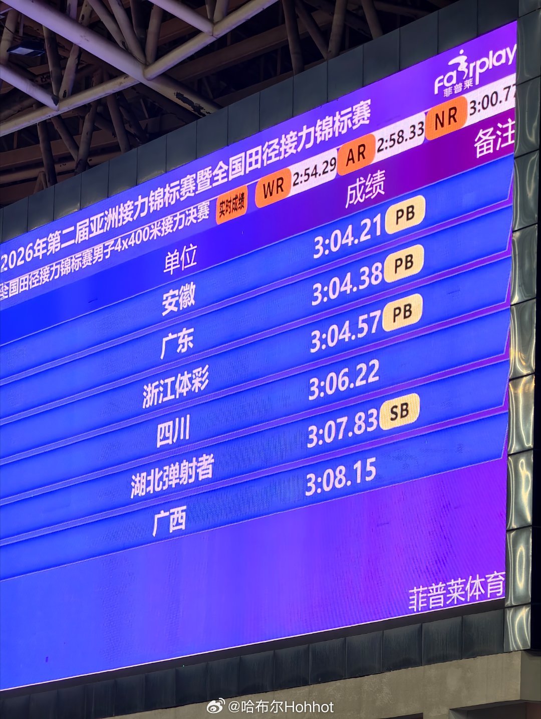 省队也有好成绩！田径田径说一哈你不知道的田径故事