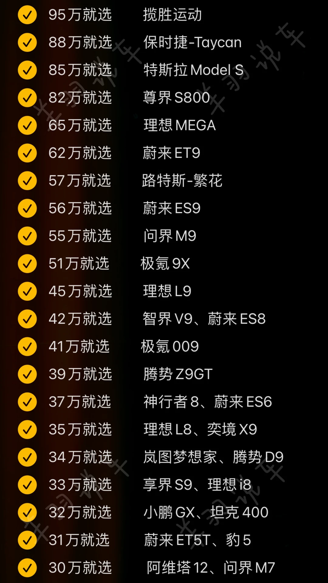买新能源车，千万不要选冷门车