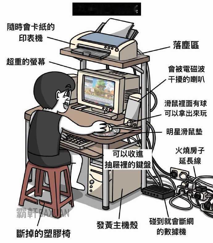 20年前的电脑桌