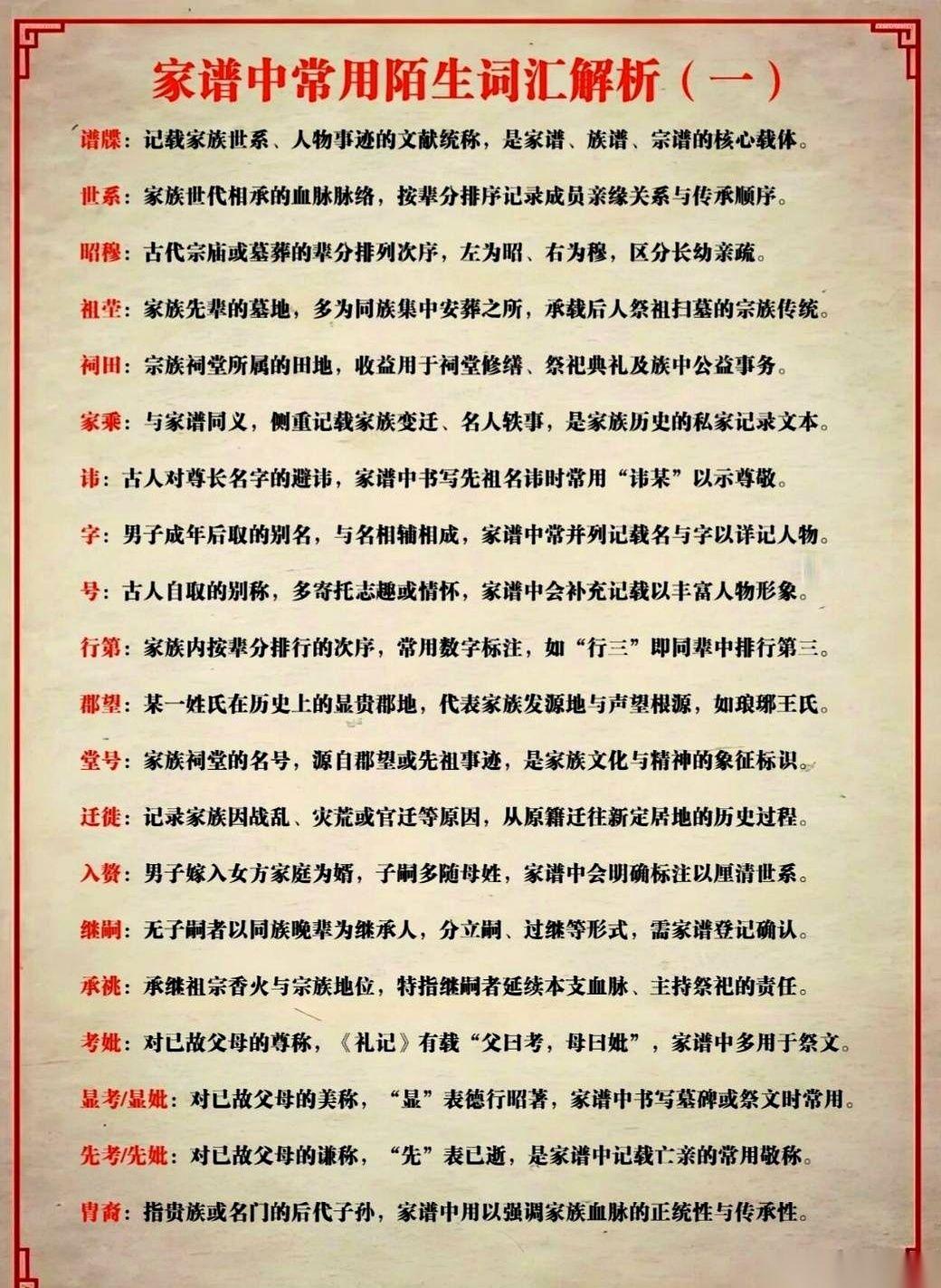 我敢打赌，一本咱自家的家谱甩你脸上，99%的人当场就得懵圈。别不信。什么叫“出