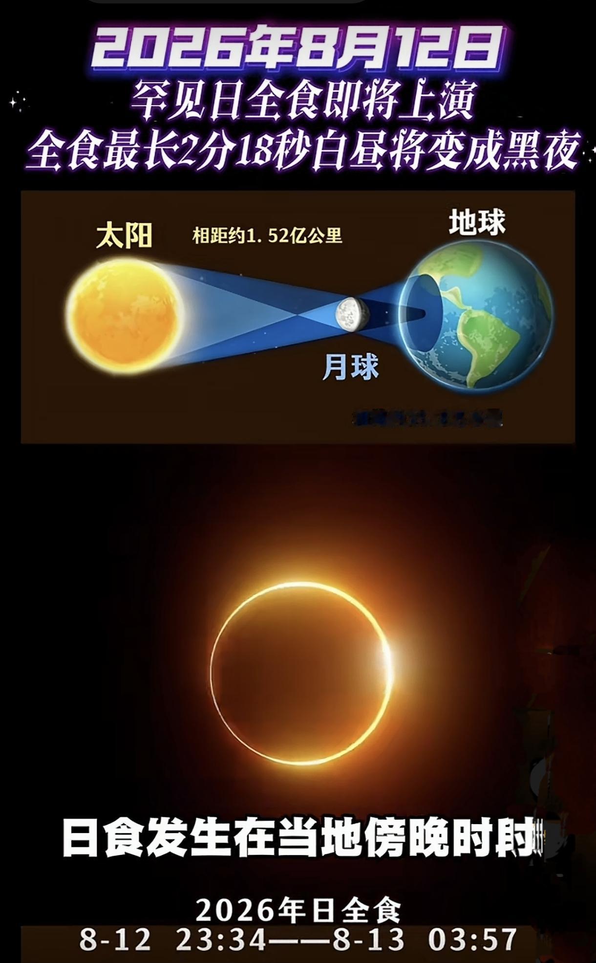 天幕双重奇观来袭！日月轮转造就日全食和流星盛景。年度罕见的双重天文景观