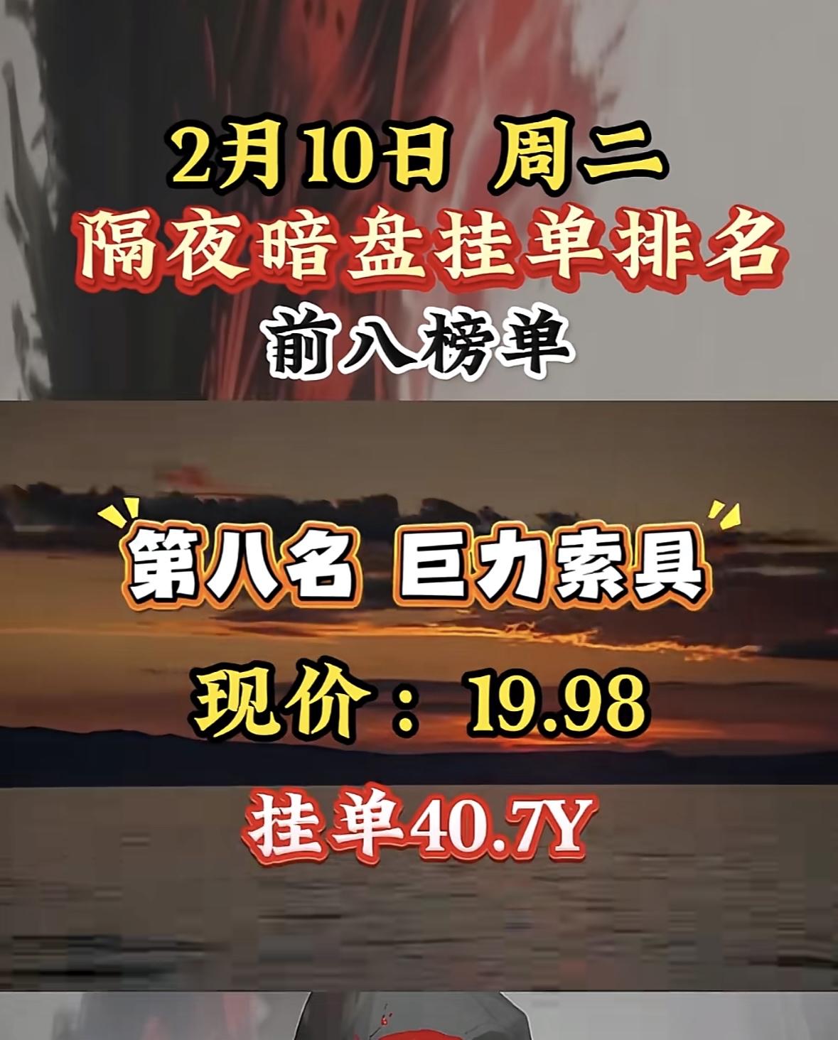 2月9日暗盘隔夜挂单捷成股份：隔夜暗盘挂单榜第三名，现价7.04，挂单82.5Y