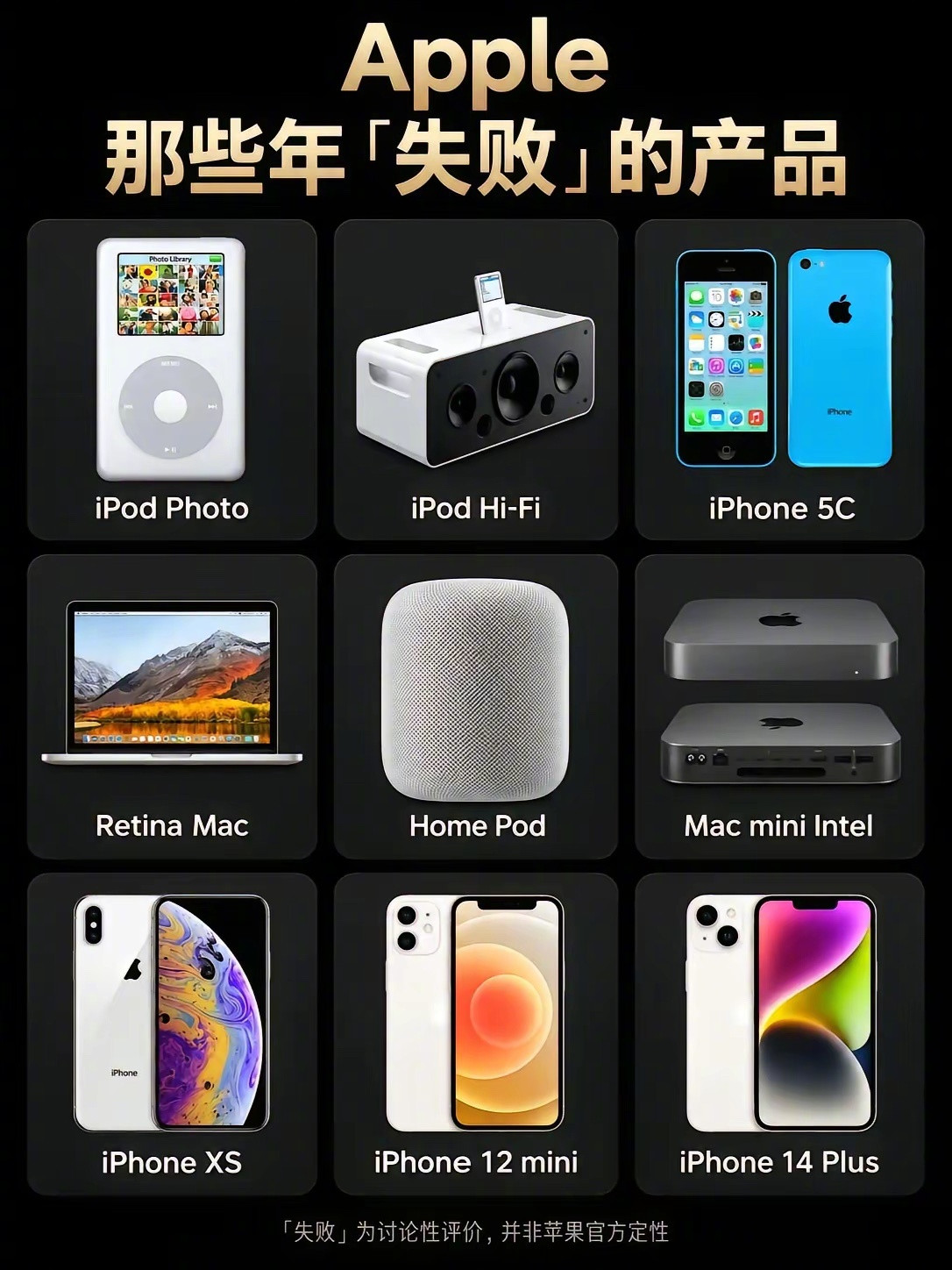 苹果那些年“失败”的产品。​​​