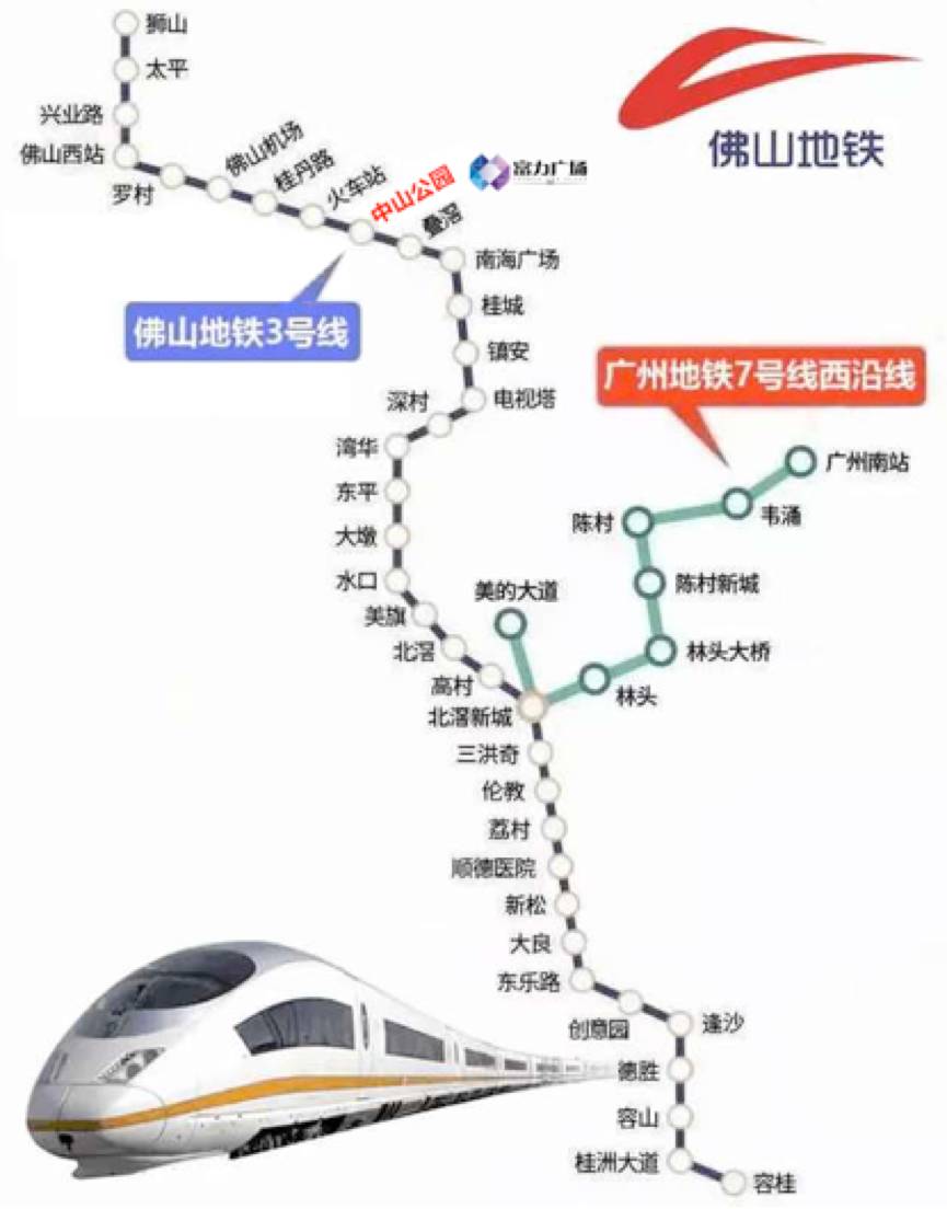 佛山地铁3号线进程神速, 富力广场咫尺中山公园站