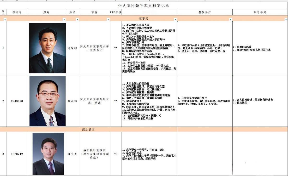 许家印的儿子，后备箱里常备一整箱阿萨姆奶茶，三块钱一瓶的那种。千亿富豪的下一代