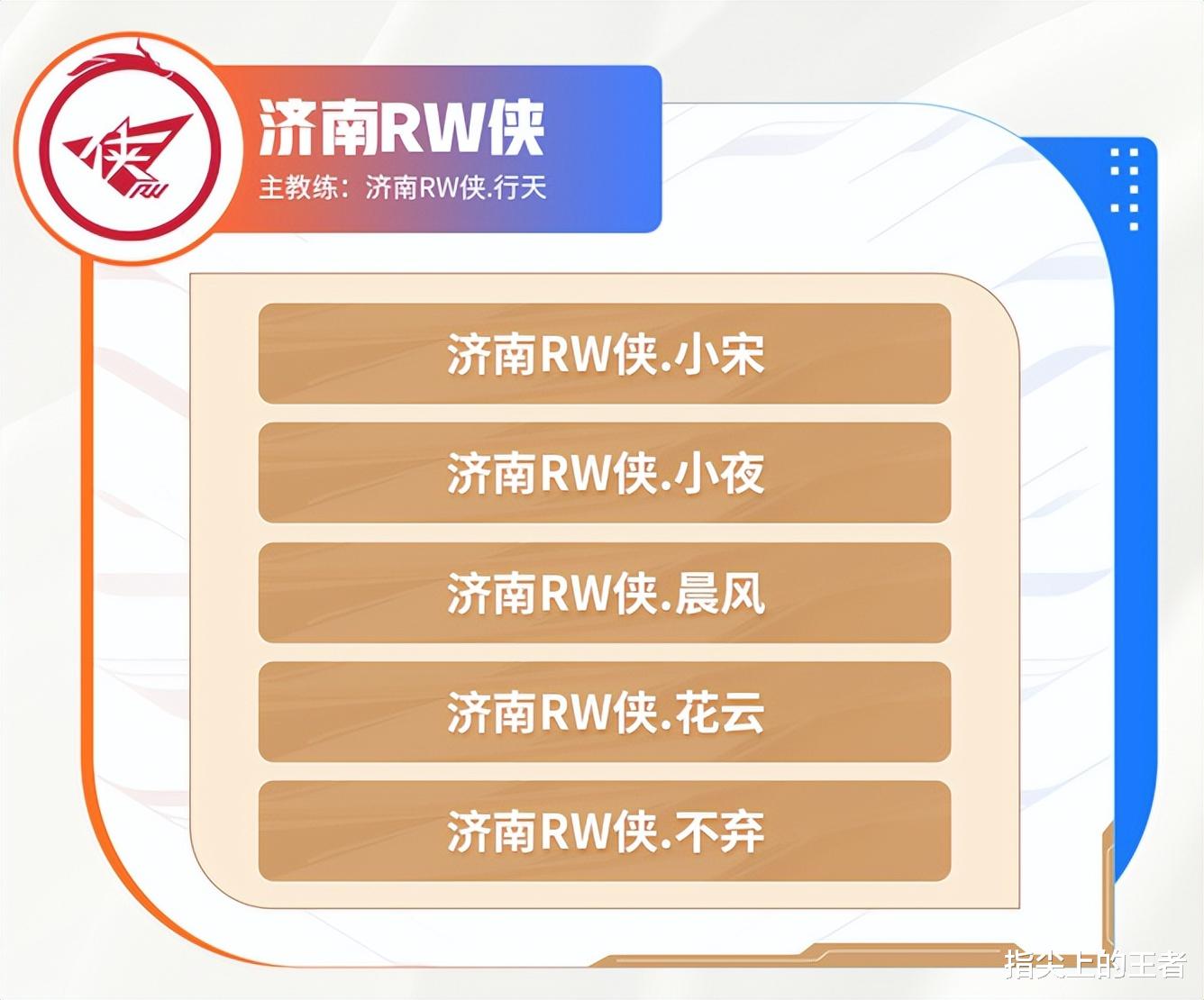 29日世冠首发公布, 两个队伍换人求突破, AG能否继续连胜成焦点