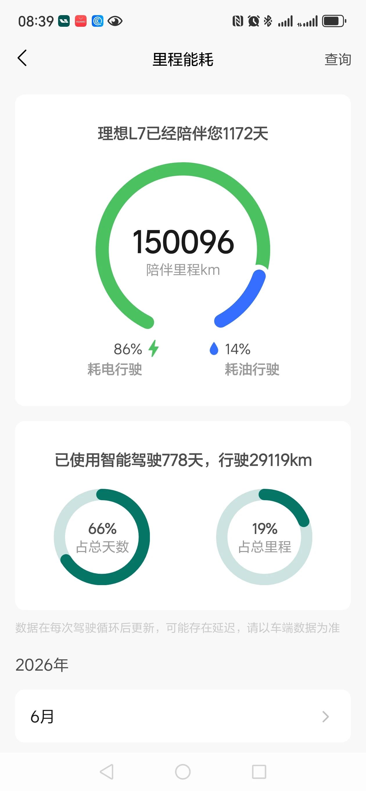 前胎13万公里，后胎11万公里[呲牙笑]，以前一直听到都是米其林轮胎不耐磨，但觉得
