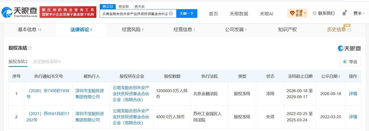 宝能集团所持120亿元股权被冻结宝能集团120亿元股权被冻结天眼查App显示
