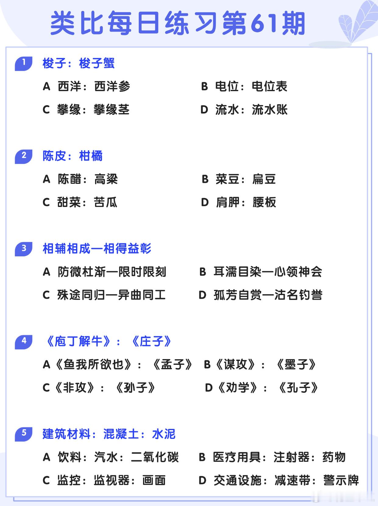 图推类比每日练习第61期图推难度：☆☆类比难度：☆☆开学元气加油站决战公考省考2