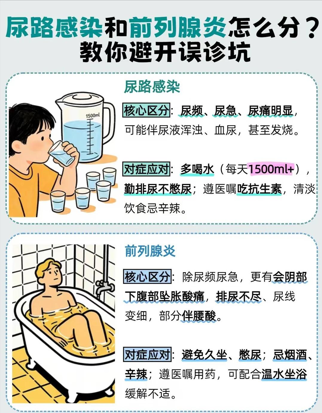 尿频尿急别乱治！一文分清尿路感染和前列腺炎