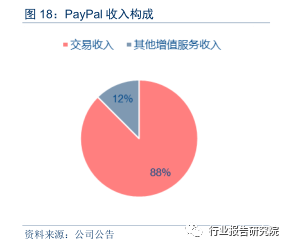利息收入记账凭证图片_利息收入比率(3)