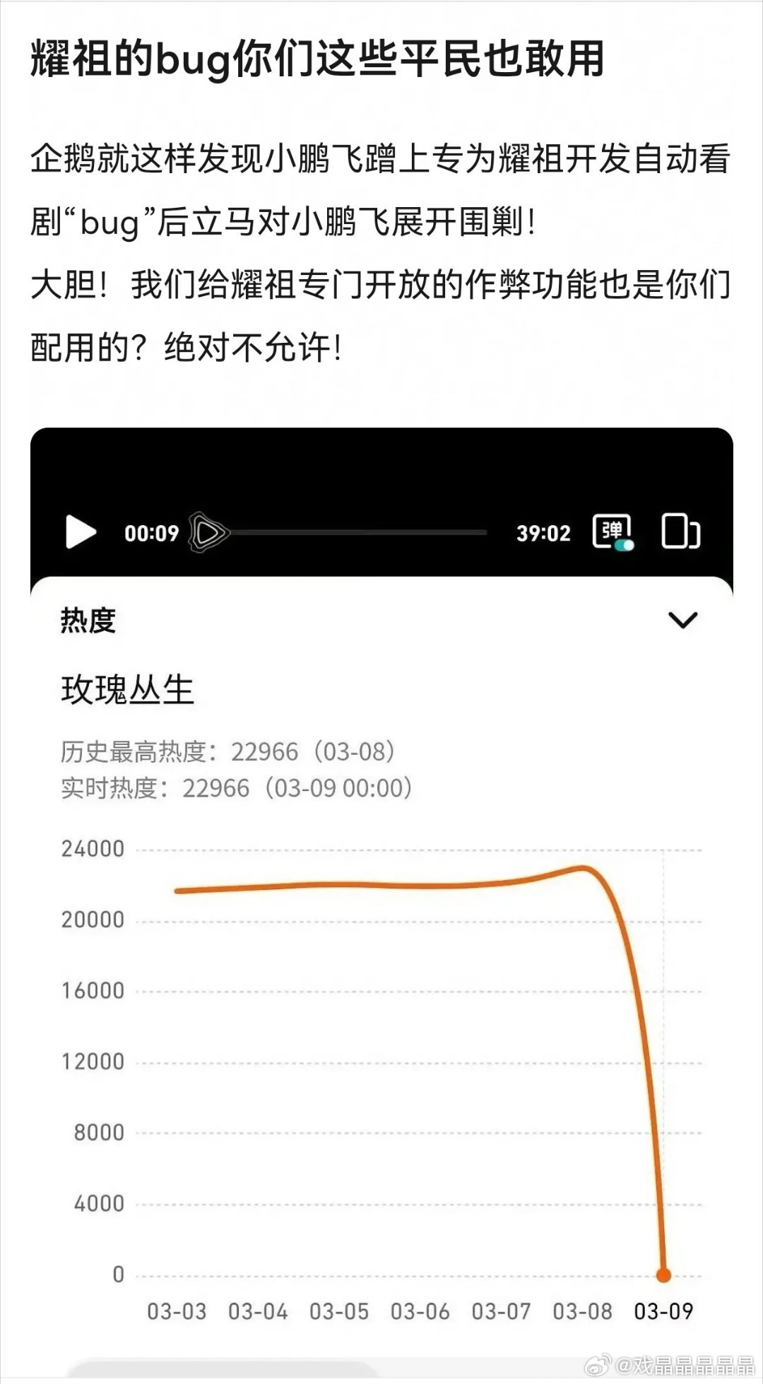 宇宁粉丝想蹭一下平台的太子太女专设bug，结果被制裁了