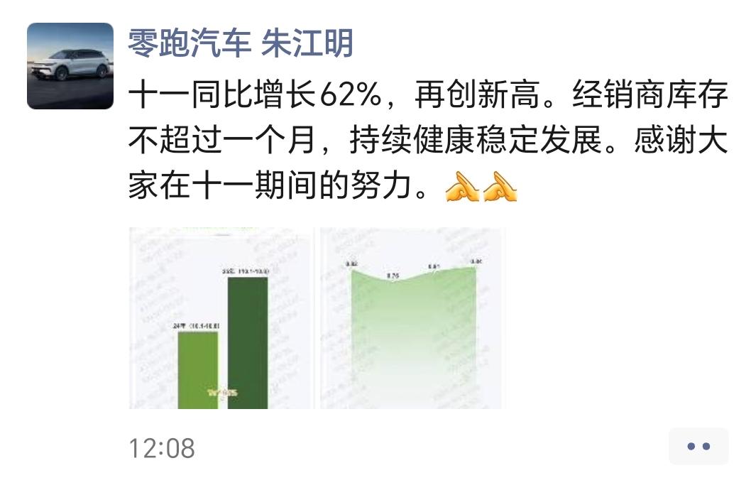 谁能想到？国庆假期刚过，零跑CEO朱江明直接朋友圈晒订单！“十一订单同比增