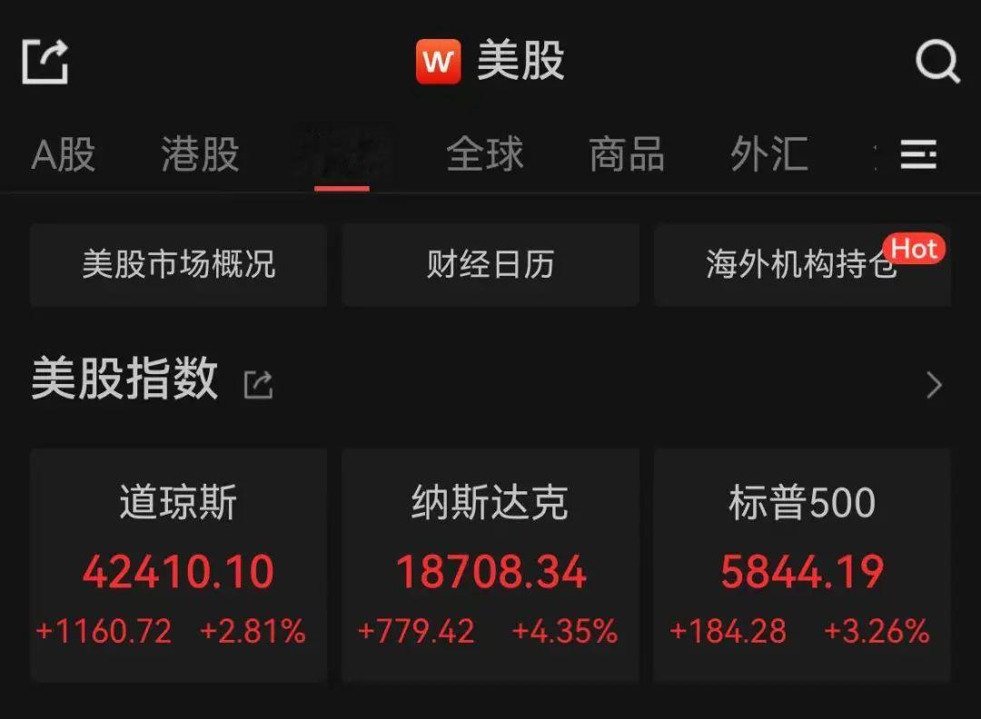 深夜大涨, 中国资产沸腾!