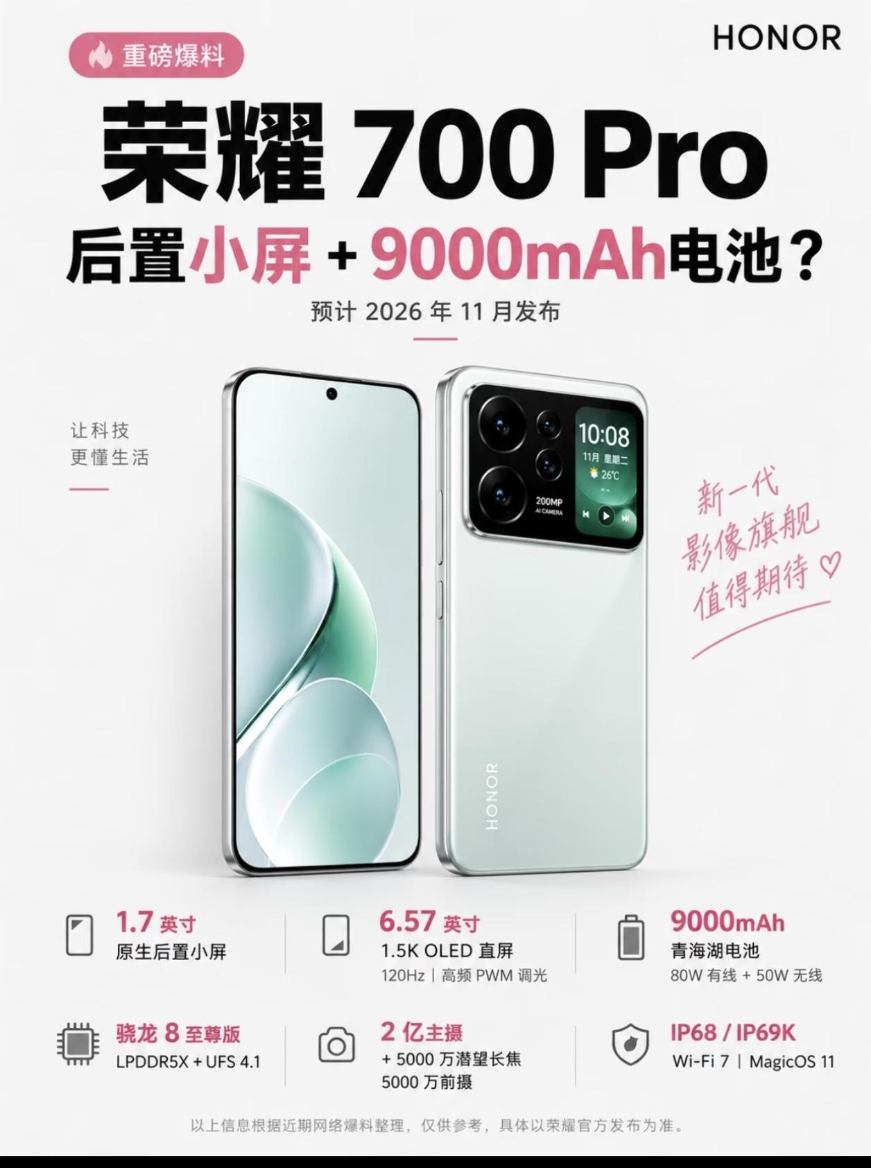 荣耀700pro这配置你会心动吗？直接安排上后置小屏+9000mAh青海湖电池+